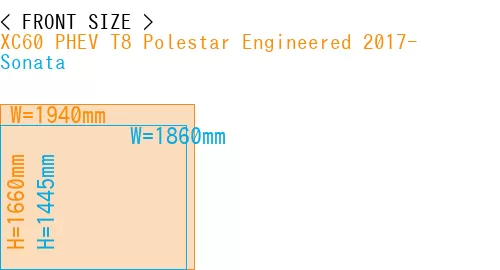#XC60 PHEV T8 Polestar Engineered 2017- + Sonata
